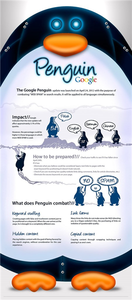 Don'T Just Sit There! Start Getting More Url Shortener